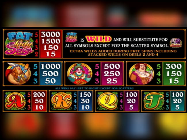 Euro 355 Mobile Freeroll Slot Tournoi am Club Gold Casino